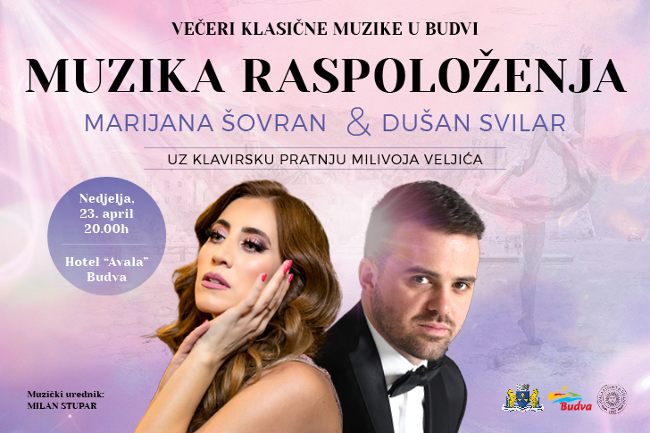 budva-hostels budva-caffes budva-weather budva-activities adriatic-sea