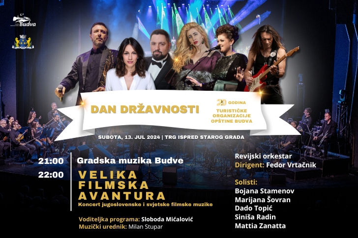 budva budva-weather budva-registration-fee montenegro budva-Montenegro