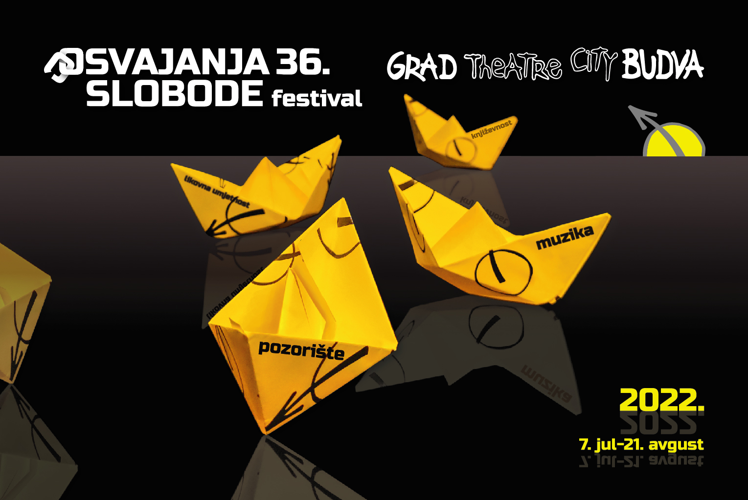 budva-marina budva-weather budva-registration-fee adriatic-sea budva-Montenegro