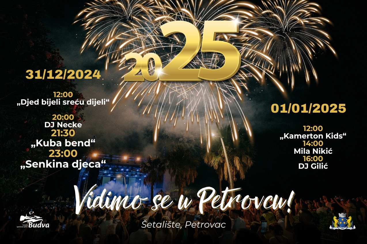 budva-weather budva budva-beach-bar budva-marina budva-sea