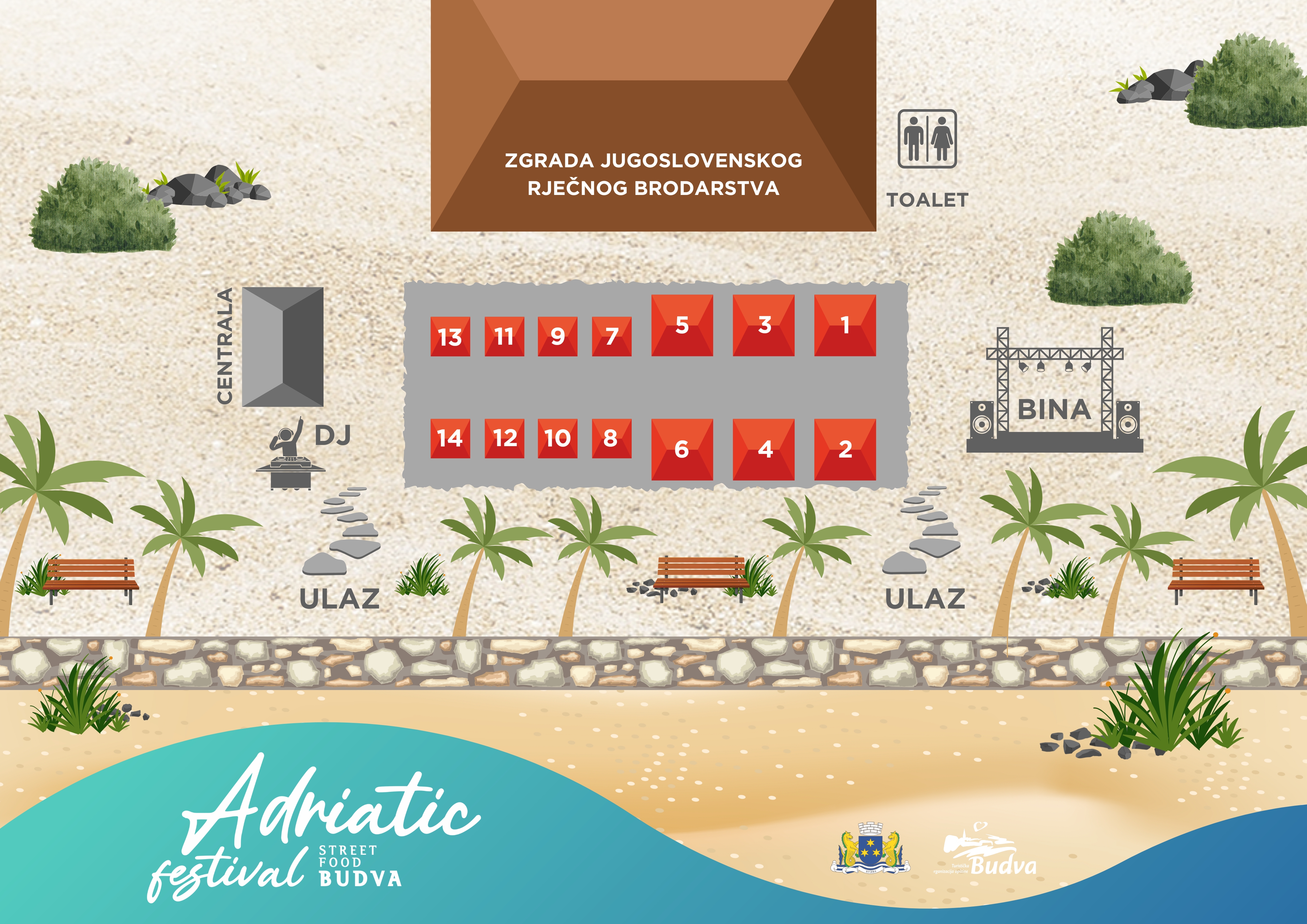 budva-weather budva budva-registration-fee budva-yacht budva-sea