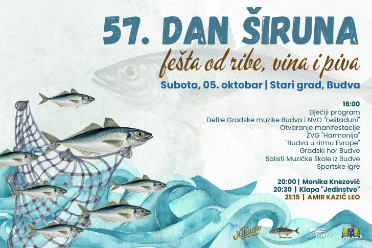 budva-apartments budva budva-activities budva-old-town budva-beach