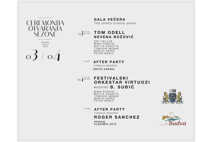 budva-old-town budva-nightlife montenegro budva-hotels budva-food