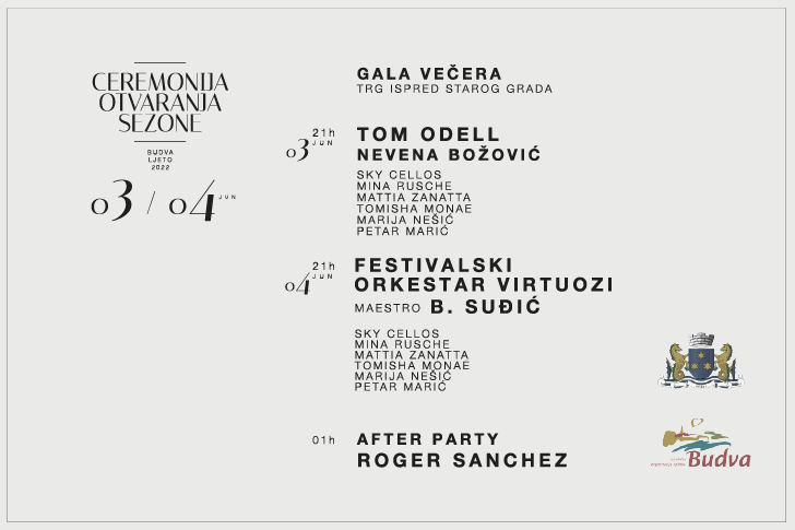 budva-registration-fee budva-weather budva-sea budva-activities budva-apartments