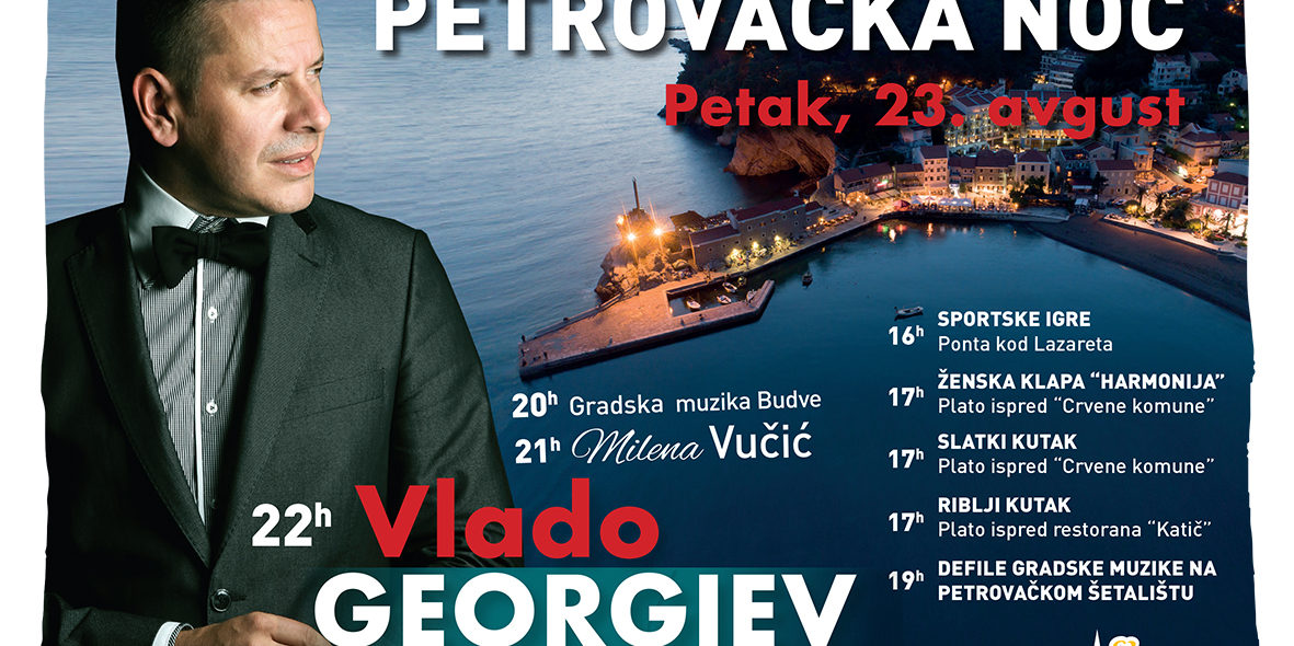 budva-hostels budva-weather budva-Montenegro budva-old-town budva-registration-fee