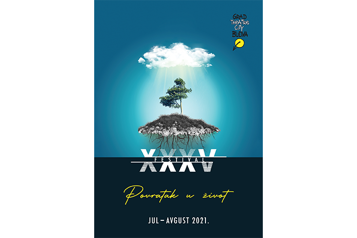 beach budva-Montenegro adriatic-sea budva-old-town budva-sea