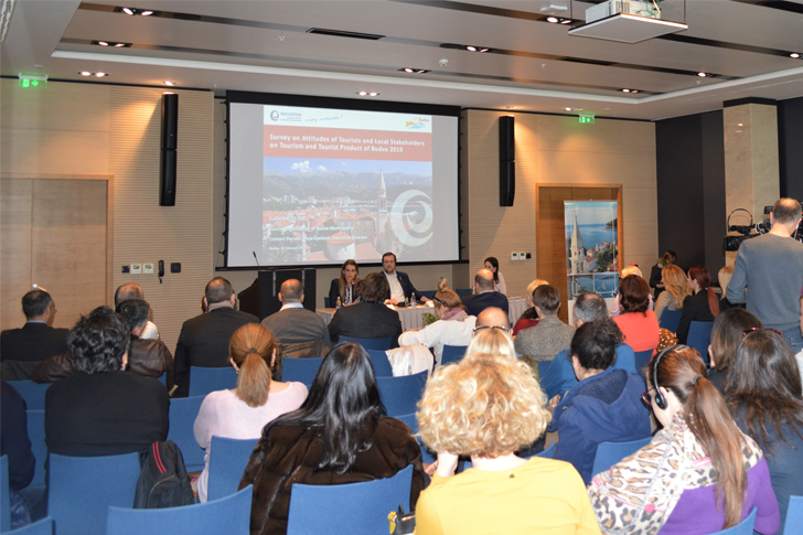 budva-weather budva-food budva-activities budva-sea budva-camps